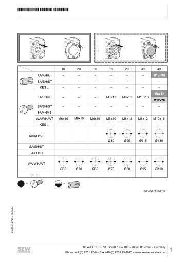 Cover of Gear-unit Mounting Dimensions · Technical Sheet 31976824