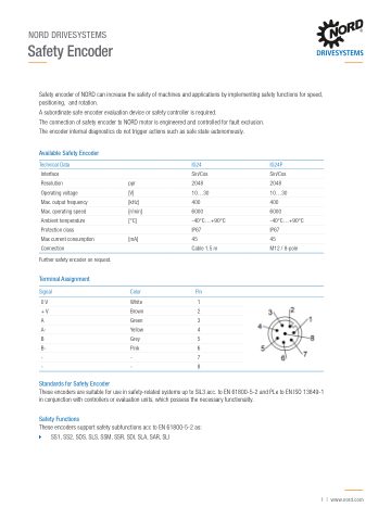 Cover of Safety Encoders · Technical Information