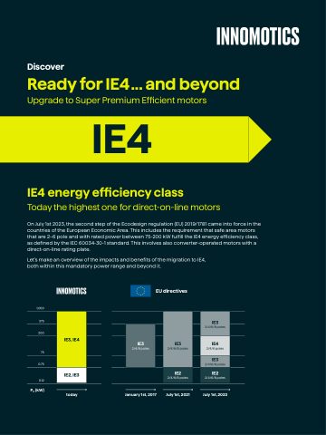 Cover of Ready for IE4 · Energy Efficiency